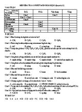 Đề kiểm tra 15 phút học kỳ II môn Hóa học 9